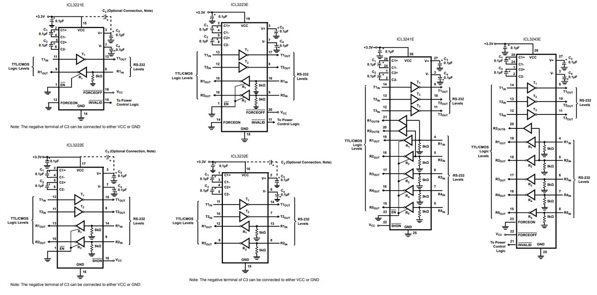 Schéma du circuit d'application - Renesas Electronics CI d'interface RS-232 ICL3221E